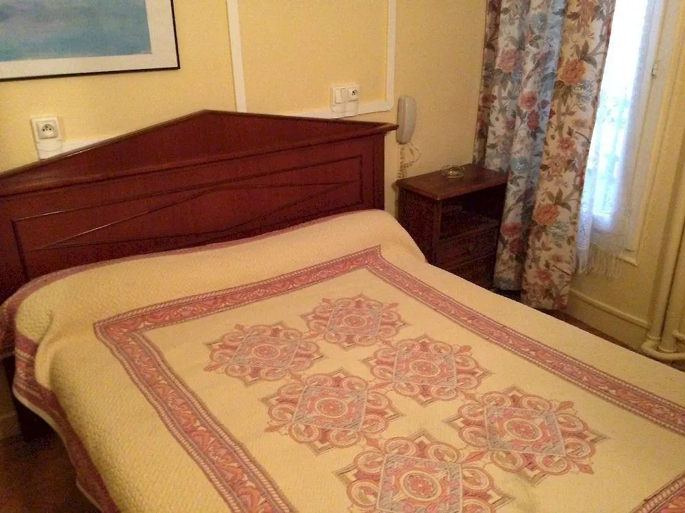 Hotel De Nantes Paris